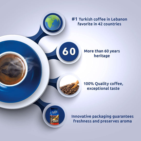 Najjar Selection Coffee – Vacuum Packed Bag